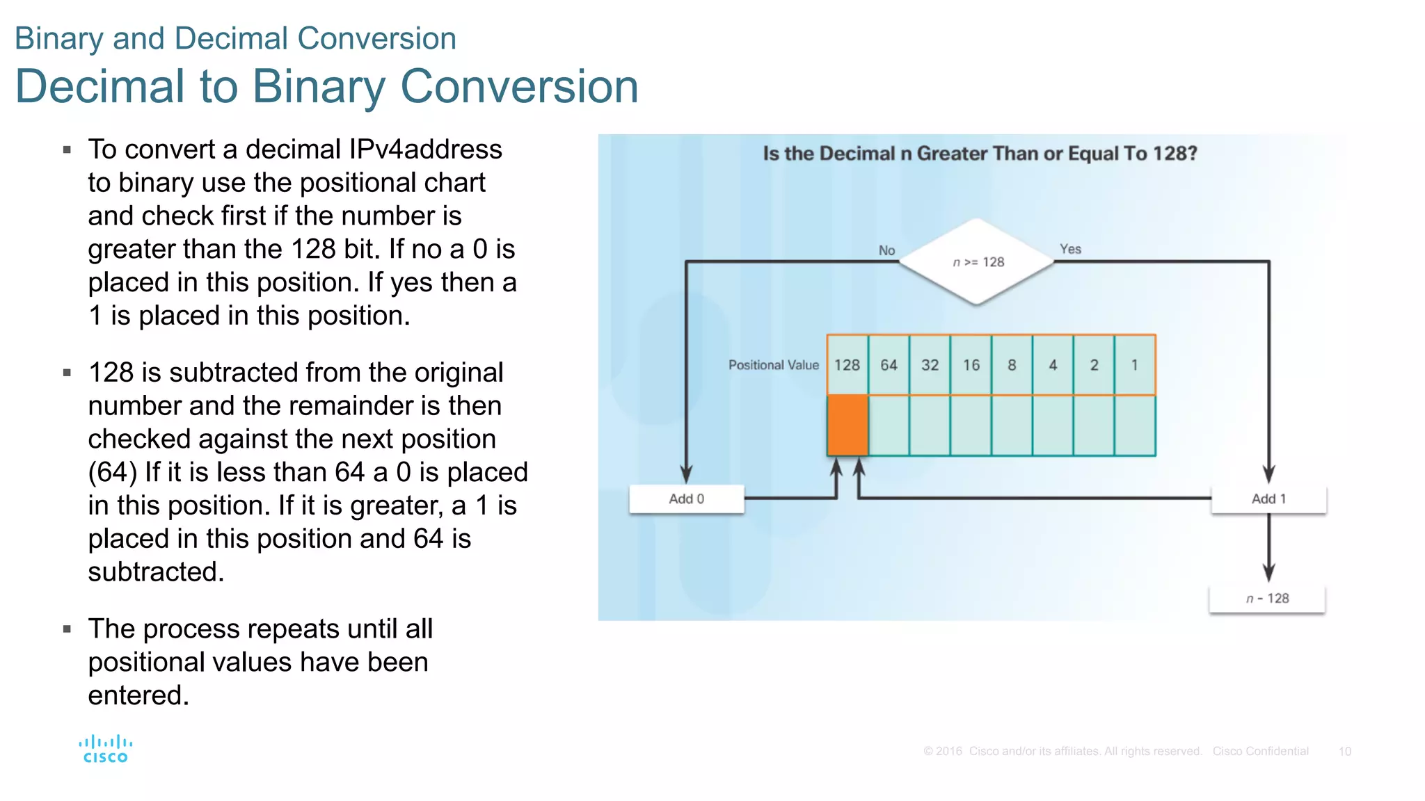 10
© 2016 Cisco and/or its affiliates. All rights reserved. Cisco Confidential
 To convert a decimal IPv4address
to binary use the positional chart
and check first if the number is
greater than the 128 bit. If no a 0 is
placed in this position. If yes then a
1 is placed in this position.
 128 is subtracted from the original
number and the remainder is then
checked against the next position
(64) If it is less than 64 a 0 is placed
in this position. If it is greater, a 1 is
placed in this position and 64 is
subtracted.
 The process repeats until all
positional values have been
entered.
Binary and Decimal Conversion
Decimal to Binary Conversion
 