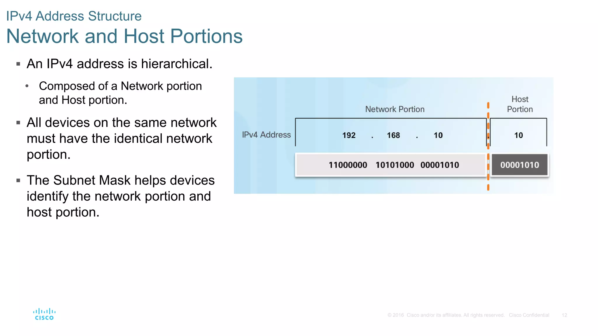 12
© 2016 Cisco and/or its affiliates. All rights reserved. Cisco Confidential
 An IPv4 address is hierarchical.
• Composed of a Network portion
and Host portion.
 All devices on the same network
must have the identical network
portion.
 The Subnet Mask helps devices
identify the network portion and
host portion.
IPv4 Address Structure
Network and Host Portions
 