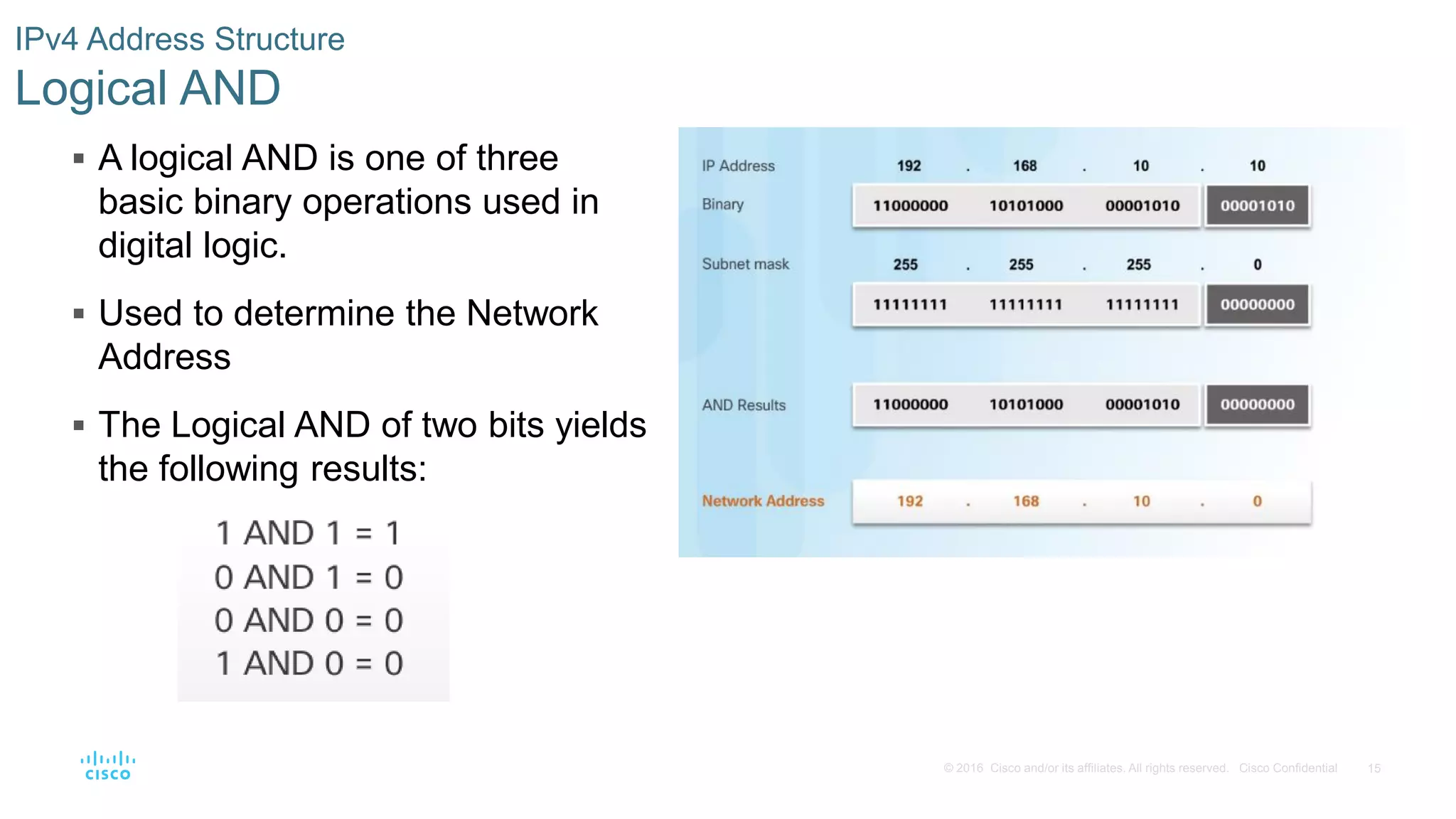 15
© 2016 Cisco and/or its affiliates. All rights reserved. Cisco Confidential
IPv4 Address Structure
Logical AND
 A logical AND is one of three
basic binary operations used in
digital logic.
 Used to determine the Network
Address
 The Logical AND of two bits yields
the following results:
 