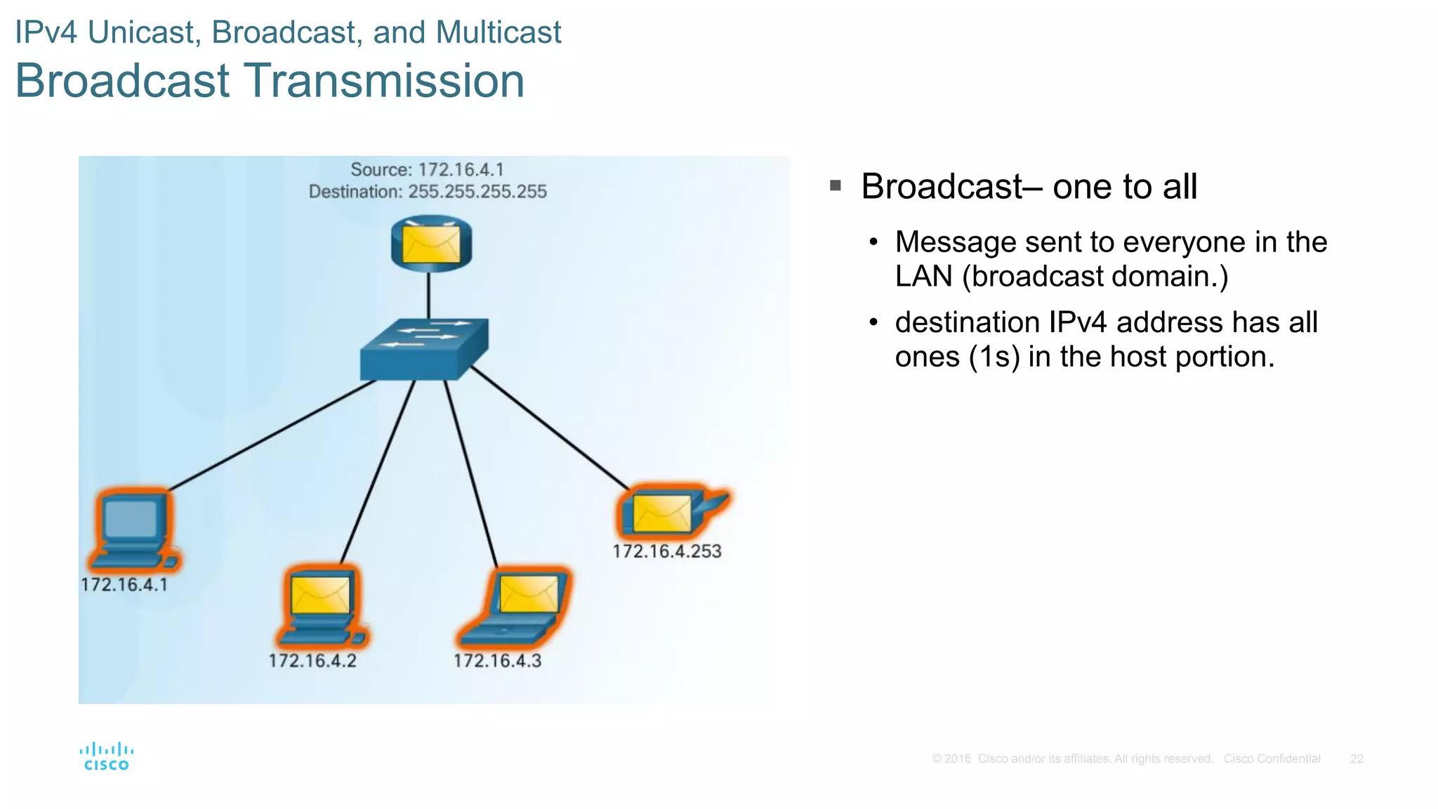 22
© 2016 Cisco and/or its affiliates. All rights reserved. Cisco Confidential
IPv4 Unicast, Broadcast, and Multicast
Broadcast Transmission
 Broadcast– one to all
• Message sent to everyone in the
LAN (broadcast domain.)
• destination IPv4 address has all
ones (1s) in the host portion.
 