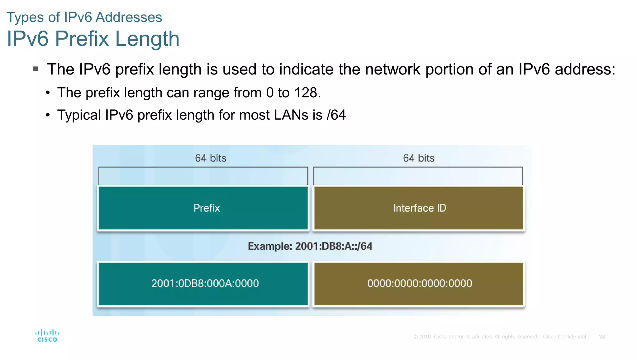 38
© 2016 Cisco and/or its affiliates. All rights reserved. Cisco Confidential
Types of IPv6 Addresses
IPv6 Prefix Length
 The IPv6 prefix length is used to indicate the network portion of an IPv6 address:
• The prefix length can range from 0 to 128.
• Typical IPv6 prefix length for most LANs is /64
 