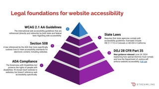 4
WCAG 2.1 AA Guidelines
The international web accessibility guidelines that are
referenced (directly and indirectly) by both state and federal
laws regarding web accessibility.
2
DOJ 28 CFR Part 35
New guidance released June 24, 2024
explaining how special districts must comply
and how the Department of Justice will
enforce website accessibility. Full rule
State Laws
Requires that state agencies comply with
accessibility guidelines. Examples include
HB 21-1110 in Colorado or AB 434 in California.
3
Section 508
A law referenced by the ADA that more speciﬁcally
outlines how to meet accessibility standards for
electronic content, including websites.
Legal foundations for website accessibility
ADA Compliance
The Americans with Disabilities Act
protects the rights of people with
disabilities. It’s broad reach extends to
websites, but doesn’t reference web
accessibility speciﬁcally.
1
5
 