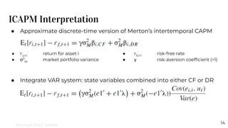 ICAPM Interpretation
14
● Approximate discrete-time version of Merton’s intertemporal CAPM
● ri,t+1
return for asset i ● rf,t+1
risk-free rate
● σ2
M
market portfolio variance ● γ risk-aversion coefﬁcient (>1)
● Integrate VAR system: state variables combined into either CF or DR
Michael-Paul James
 