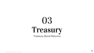 Treasury
03
Treasury Bond Returns
18
Michael-Paul James
 