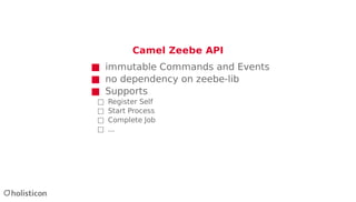 CamundaCon 2018: Using Zeebe with Spring Boot and Apache Camel ...