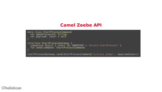 CamundaCon 2018: Using Zeebe with Spring Boot and Apache Camel ...