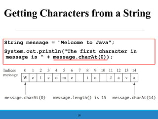 Getting Characters from a String
String message = "Welcome to Java";
System.out.println("The first character in
message is “ + message.charAt(0));
19
 