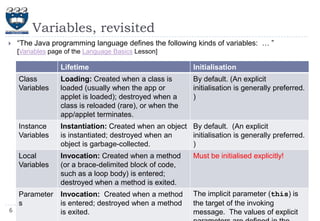 Variables, revisited


―The Java programming language defines the following kinds of variables: … ‖
[Variables page of the Language Basics Lesson]

Lifetime
Class
Variables

Loading: Created when a class is
loaded (usually when the app or
applet is loaded); destroyed when a
class is reloaded (rare), or when the
app/applet terminates.

By default. (An explicit
initialisation is generally preferred.
)

Instance
Variables

Instantiation: Created when an object By default. (An explicit
is instantiated; destroyed when an
initialisation is generally preferred.
object is garbage-collected.
)

Local
Variables

6

Initialisation

Invocation: Created when a method
(or a brace-delimited block of code,
such as a loop body) is entered;
destroyed when a method is exited.

Must be initialised explicitly!

Parameter
s

Invocation: Created when a method
is entered; destroyed when a method
is exited.

The implicit parameter (this) is
the target of the invoking
message. The values of explicit

 