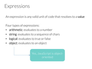 Expressions
An expression is any valid unit of code that resolves to a value

Four types of expressions:
•  arithmetic: evaluates to a number
•  string: evaluates to a sequence of chars
•  logical: evaluates to true or false
•  object: evaluates to an object





Yes, JavaScript is object-
oriented
 