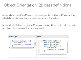 Object Orientation (2): class deﬁnitions

In Java I can specify a Class. It can have special methods, Constructors,
which I execute in order to create instances of my class.

In JavaScript I directly deﬁne Constructor functions that I call to create
my object by means of the new keyword.







 