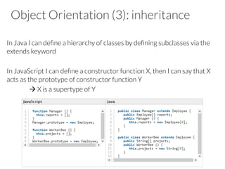 Object Orientation (3): inheritance

In Java I can deﬁne a hierarchy of classes by deﬁning subclasses via the
extends keyword

In JavaScript I can deﬁne a constructor function X, then I can say that X
acts as the prototype of constructor function Y 

à X is a supertype of Y






 