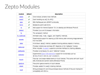 Zepto Modules
 