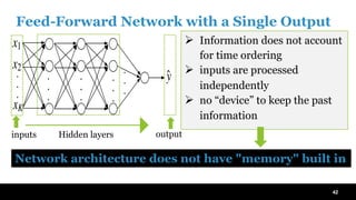 Time Series Forecasting Using Recurrent Neural Network and Vector ...