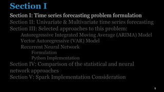 Time Series Forecasting Using Recurrent Neural Network and Vector ...