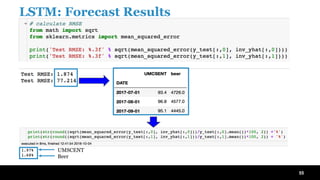 Time Series Forecasting Using Recurrent Neural Network and Vector ...