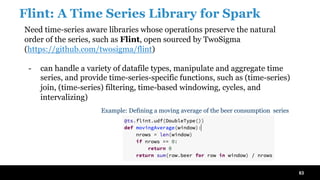 Time Series Forecasting Using Recurrent Neural Network and Vector ...