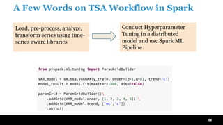 Time Series Forecasting Using Recurrent Neural Network and Vector ...