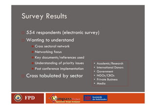 Survey Results
 554 respondents (electronic survey)
 Wanting to understand
      Cross sectoral network
      Networking focus
      Key documents/references used
      Understanding of priority issues   •   Academic/Research
      Post conference implementation     •   International Donors
                                         •   Government
 Cross tabulated by sector               •   NGOs/CBOs
                                         •   Private Business
                                         •   Media



FPD
 