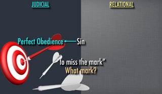 JUDICIAL RELATIONAL
SinPerfect Obedience
“to miss the mark”
What mark?
 
