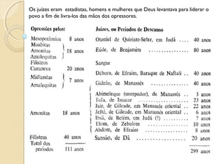 Os juízes eram estadistas, homens e mulheres que Deus levantava para liderar o
povo a fim de livra-los das mãos dos opressores.
 
 