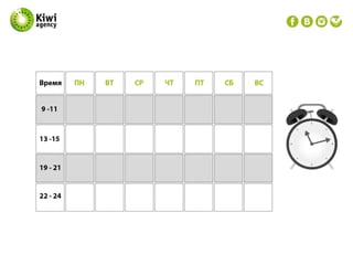 Контент в SMM (Контент для продвижения в социальных сетях)