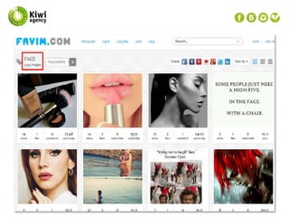 Контент в SMM (Контент для продвижения в социальных сетях)