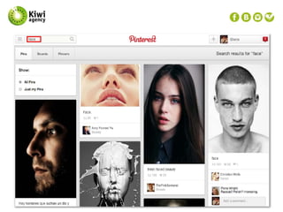 Контент в SMM (Контент для продвижения в социальных сетях)