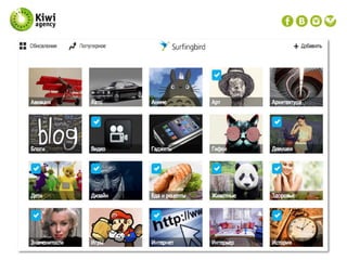 Контент в SMM (Контент для продвижения в социальных сетях)