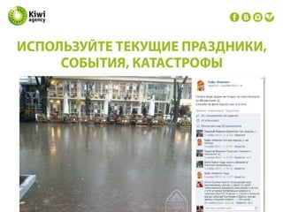 Контент в SMM (Контент для продвижения в социальных сетях)