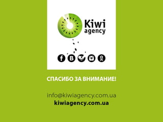 Контент в SMM (Контент для продвижения в социальных сетях)