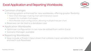 Proprietary Information
ExcelApplicationandReportingWorkbooks
• Common changes
• Charting system enhanced for new workbook...