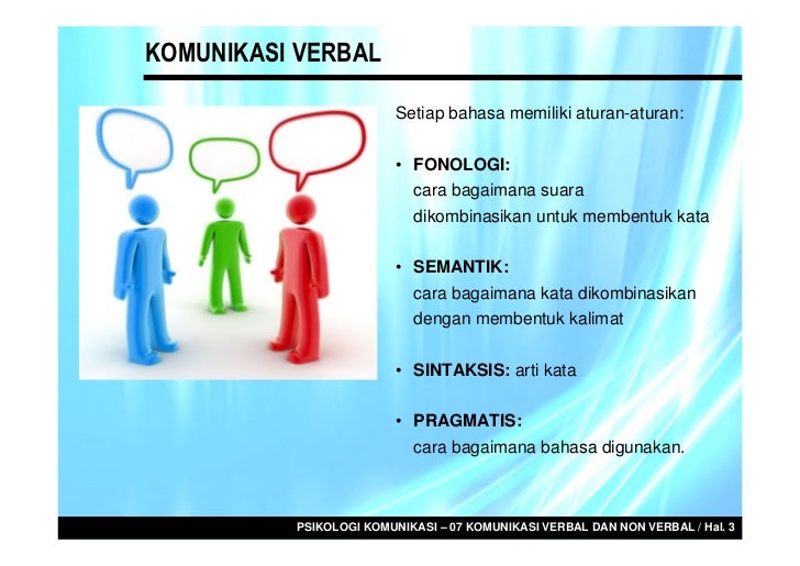 07 Komunikasi Verbal Dan Non Verbal V2