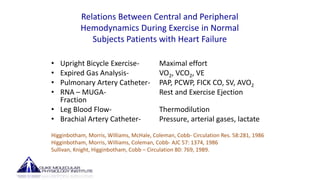 The Role and Interpretation of Cardiopulmonary Exercise Testing in ...
