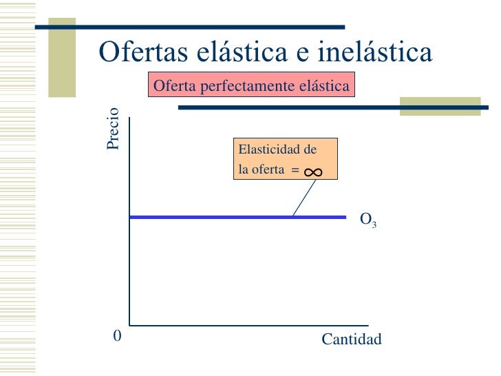 oferta