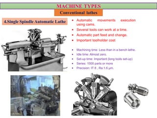MACHINE TYPES
Conventional lathes
• Automatic movements execution
using cams.
• Several tools can work at a time.
• Automatic part feed and change.
• Important toolholder cost
• Machining time: Less than in a bench lathe.
• Idle time: Almost zero.
• Set-up time: Important (long tools set-up)
• Series: 1000 parts or more
• Precision: IT 8 , Ra:1.6 µm.
4.Single Spindle Automatic Lathe
VIDEO
 