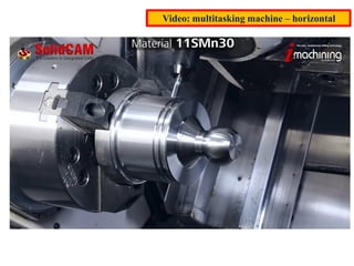 Video: multitasking machine – horizontal
 