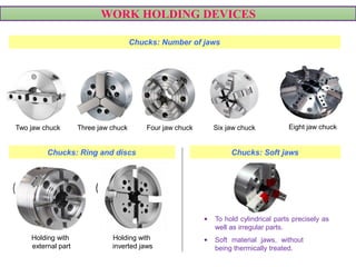 WORK HOLDING DEVICES
Chucks: Number of jaws
Six jaw chuckFour jaw chuckThree jaw chuckTwo jaw chuck Eight jaw chuck
Chucks: Ring and discs
Holding with
external part
Holding with
inverted jaws
Chucks: Soft jaws
• To hold cylindrical parts precisely as
well as irregular parts.
• Soft material jaws, without
being thermically treated. VIDEO
 