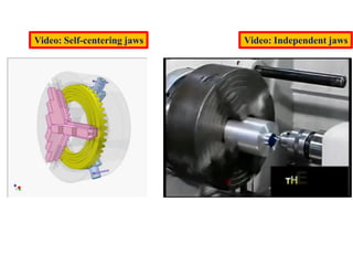 Video: Self-centering jaws Video: Independent jaws
 