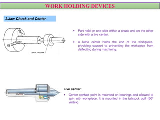 WORK HOLDING DEVICES
2.Jaw Chuck and Center
• Part held on one side within a chuck and on the other
side with a live center.
• A lathe center holds the end of the workpiece,
providing support to preventing the workpiece from
deflecting during machining.
Live Center:
• Center contact point is mounted on bearings and allowed to
spin with workpiece. It is mounted in the tailstock quill (60º
vertex).
VIDEO
 
