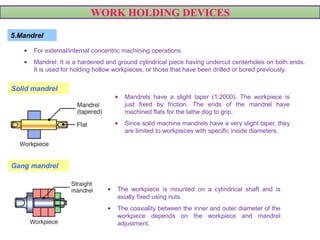 WORK HOLDING DEVICES
5.Mandrel
• For external/internal concentric machining operations.
• Mandrel: It is a hardened and ground cylindrical piece having undercut centerholes on both ends.
It is used for holding hollow workpieces, or those that have been drilled or bored previously.
Solid mandrel
• Mandrels have a slight taper (1:2000). The workpiece is
just fixed by friction. The ends of the mandrel have
machined flats for the lathe dog to grip.
• Since solid machine mandrels have a very slight taper, they
are limited to workpieces with specific inside diameters.
• The workpiece is mounted on a cylindrical shaft and is
axially fixed using nuts.
• The coaxiality between the inner and outer diameter of the
workpiece depends on the workpiece and mandrel
adjustment.
Gang mandrel
 