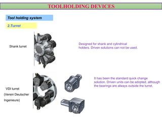 TOOLHOLDING DEVICES
Shank turret
VDI turret
(Verein Deutscher
Ingenieure)
Designed for shank and cylindrical
holders. Driven solutions can not be used.
It has been the standard quick change
solution. Driven units can be adopted, although
the bearings are always outside the turret.
Tool holding system
2.Turret
 