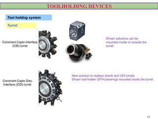 TOOLHOLDING DEVICES
Coromant Capto Interface
(CBI) turret
VIDEO
Coromant Capto Disc
Interface (CDI) turret
Driven solutions can be
mounted inside or outside the
turret.
New solution to replace shank and VDI turrets
Driven tool holder (DTH) bearings mounted inside the turret.
Tool holding system
Turret
44
 