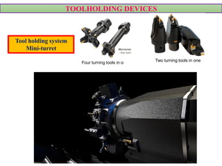 TOOLHOLDING DEVICES
Four turning tools in one Two turning tools in one
Tool holding system
Mini-turret
 
