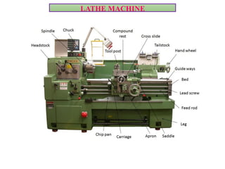 LATHE MACHINE
 