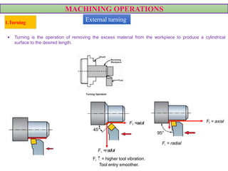 MACHINING OPERATIONS
1.Turning
Fr  = higher tool vibration.
Tool entry smoother.
Fr = radial
Fr =radial
Ff = axial
95°
Ff =axial
45°
• Turning is the operation of removing the excess material from the workpiece to produce a cylindrical
surface to the desired length.
External turning
 