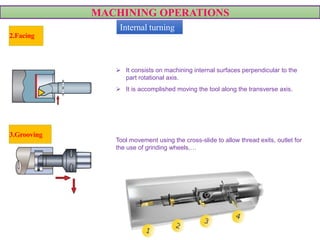 MACHINING OPERATIONS
 It consists on machining internal surfaces perpendicular to the
part rotational axis.
 It is accomplished moving the tool along the transverse axis.
Tool movement using the cross-slide to allow thread exits, outlet for
the use of grinding wheels,…
2.Facing
3.Grooving
Internal turning
 