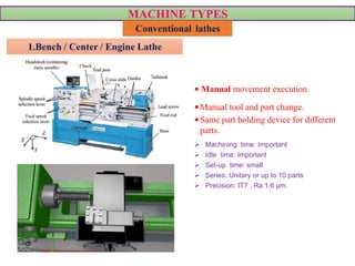 MACHINE TYPES
Conventional lathes
• Manual movement execution.
•Manual tool and part change.
•Same part holding device for different
parts.
 Machining time: Important
 Idle time: Important
 Set-up time: small
 Series: Unitary or up to 10 parts
 Precision: IT7 , Ra:1.6 µm.
1.Bench / Center / Engine Lathe
 