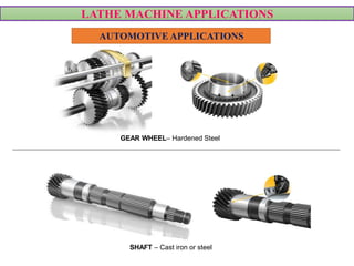 LATHE MACHINE APPLICATIONS
AUTOMOTIVE APPLICATIONS
GEAR WHEEL– Hardened Steel
SHAFT – Cast iron or steel
 