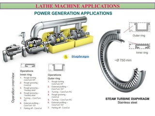 LATHE MACHINE APPLICATIONS
POWER GENERATION APPLICATIONS
STEAM TURBINE DIAPHRAGM
Stainless steel
 