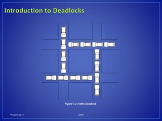 *Property of STI J0024
Figure 7.3 Traffic Deadlock
 